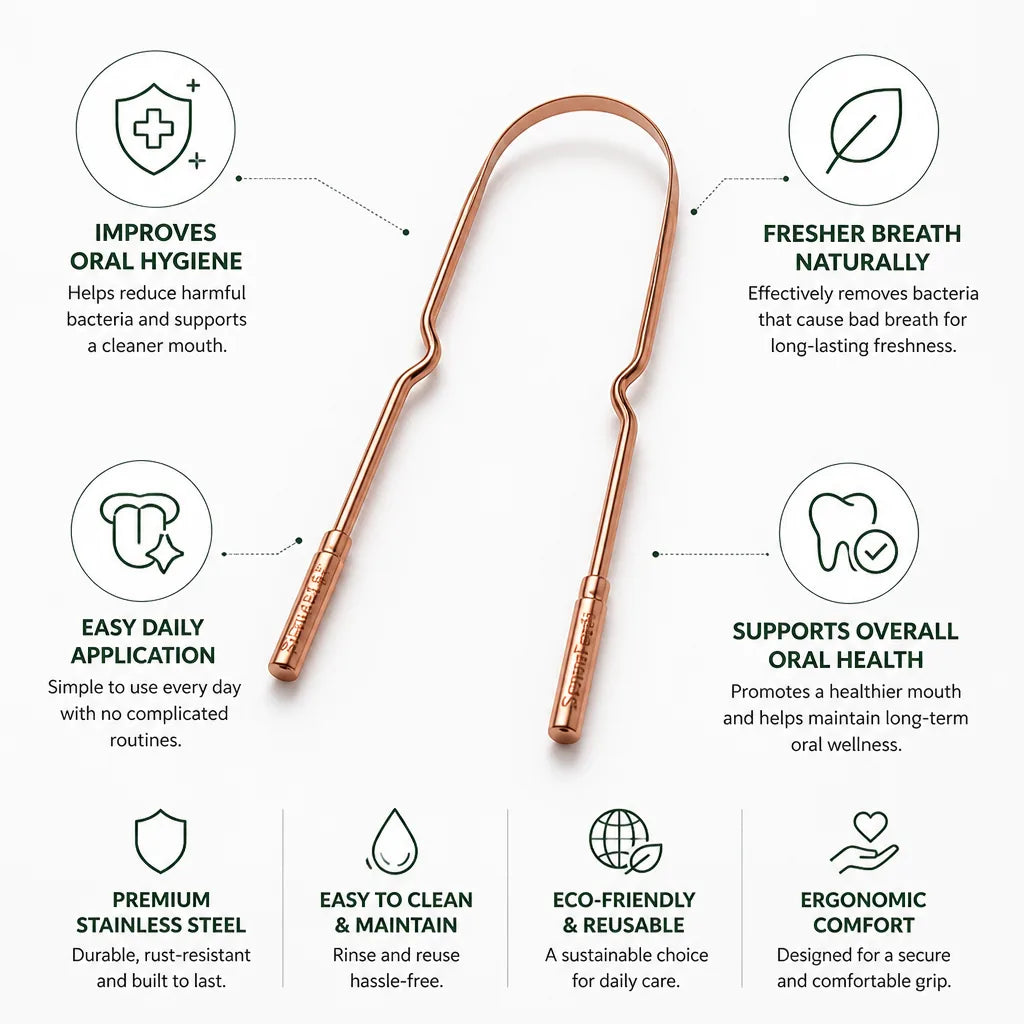 Tongue Scraper Ergonomic Double-Edged Stainless Steel