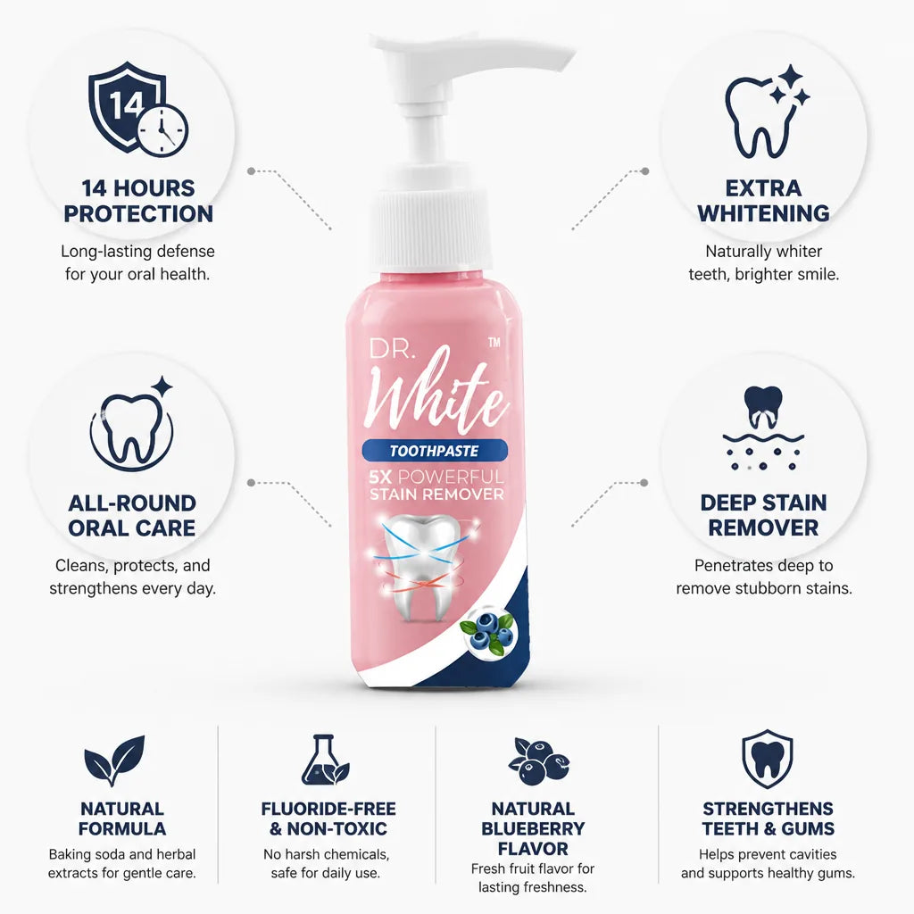 Toothpaste Baking Soda Whitening Fluoride-Free