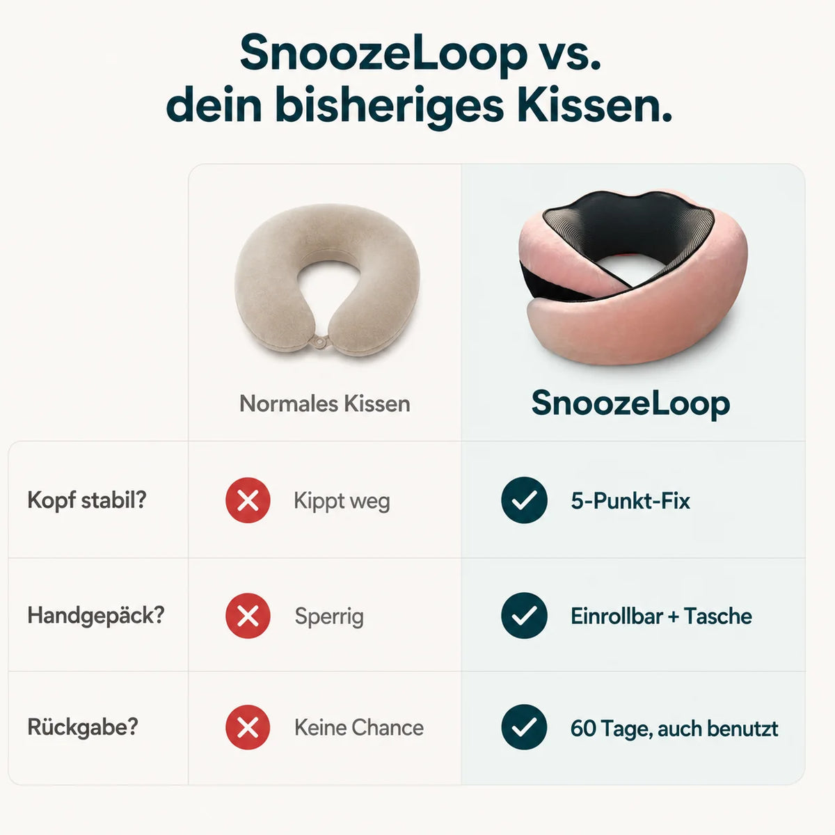 Travel Pillow Ergonomic Memory Foam Neck Support Compact Lightweight Design