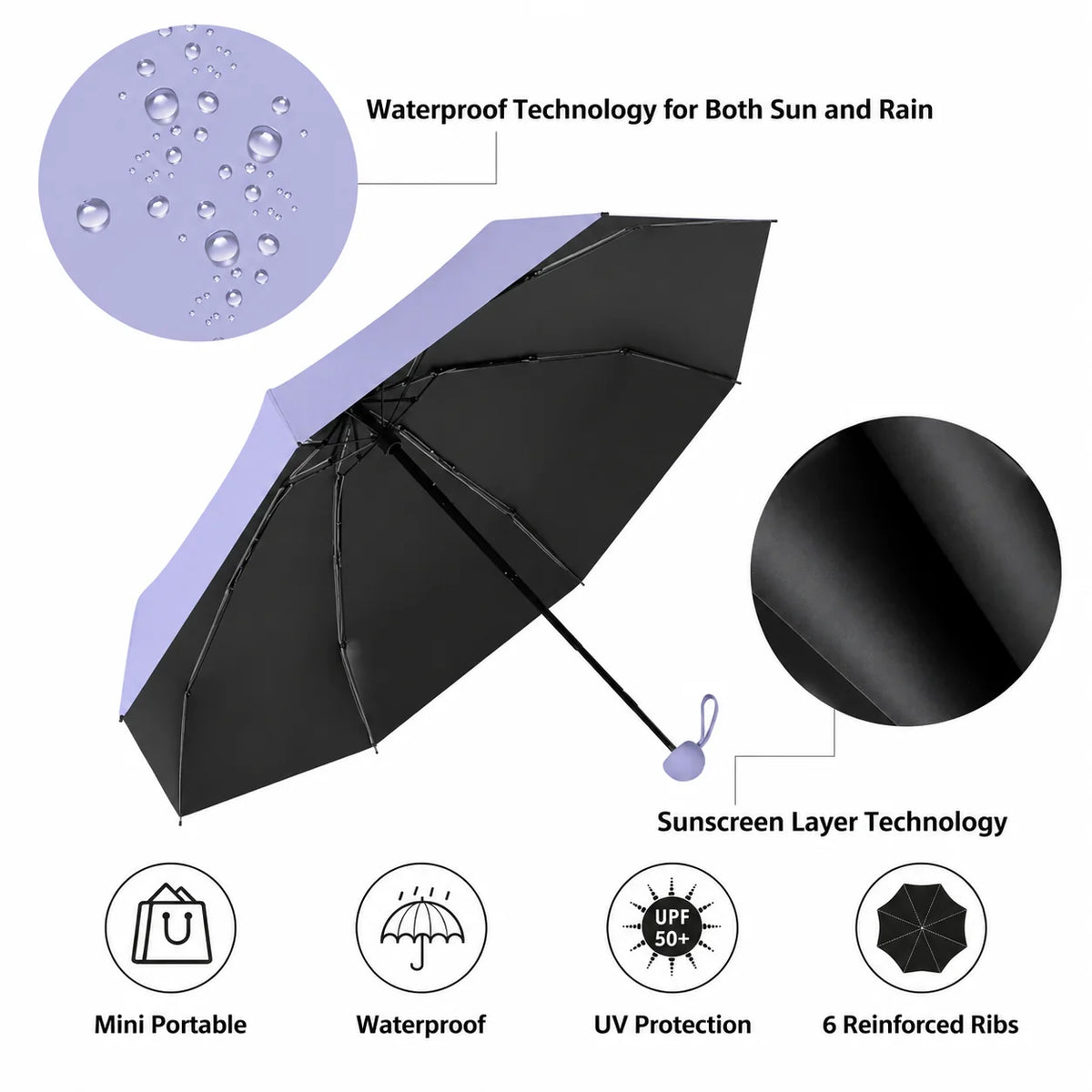 Travel Umbrella Compact Capsule UPF 50+ Wind-Resistant Canopy