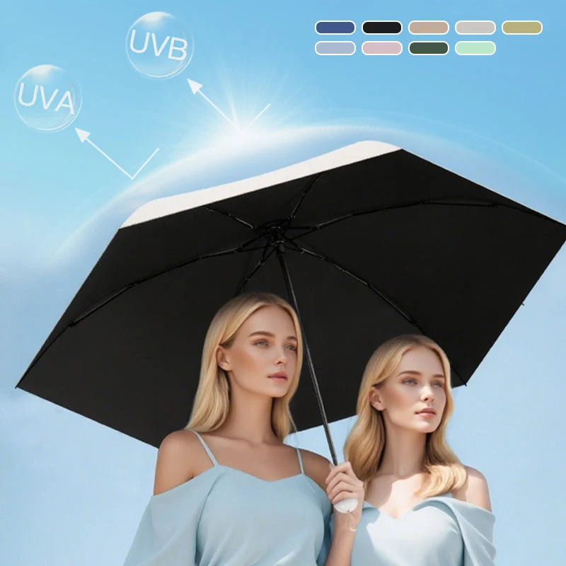 Travel Umbrella Compact Capsule UPF 50+ Wind-Resistant Canopy