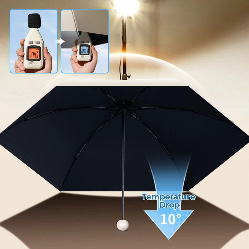 Travel Umbrella Compact Capsule UPF 50+ Wind-Resistant Canopy