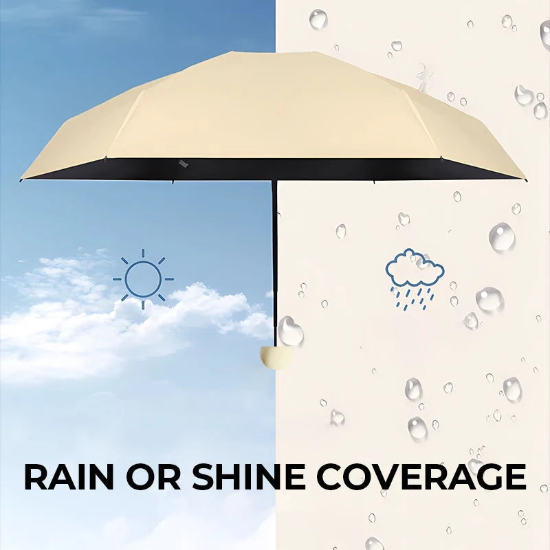 Travel Umbrella Compact Capsule UPF 50+ Wind-Resistant Canopy