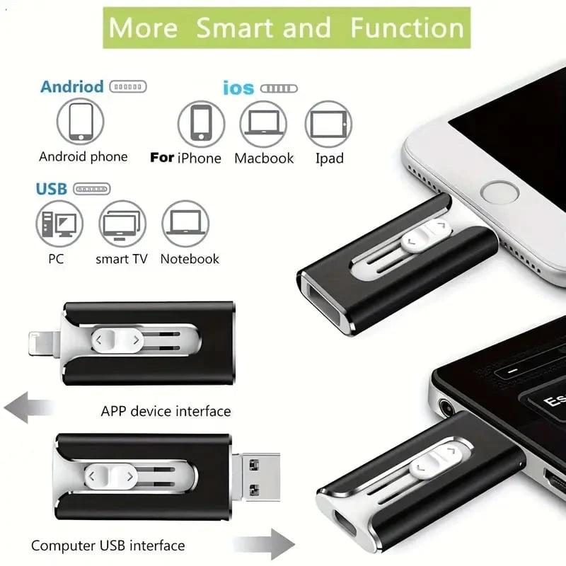 USB Flash Drive 4-in-1 Connector USB 3.0 Cross-Device Storage