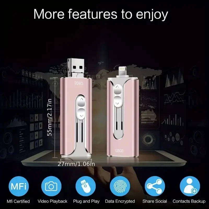 USB Flash Drive 4-in-1 Connector USB 3.0 Cross-Device Storage
