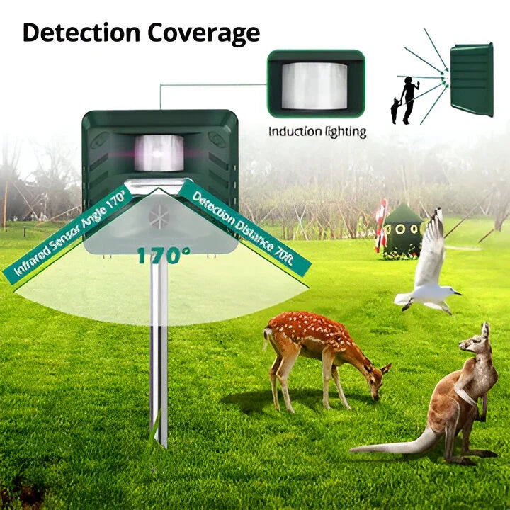 Ultrasonic Animal Repeller Motion-Activated Solar & Weather-Resistant