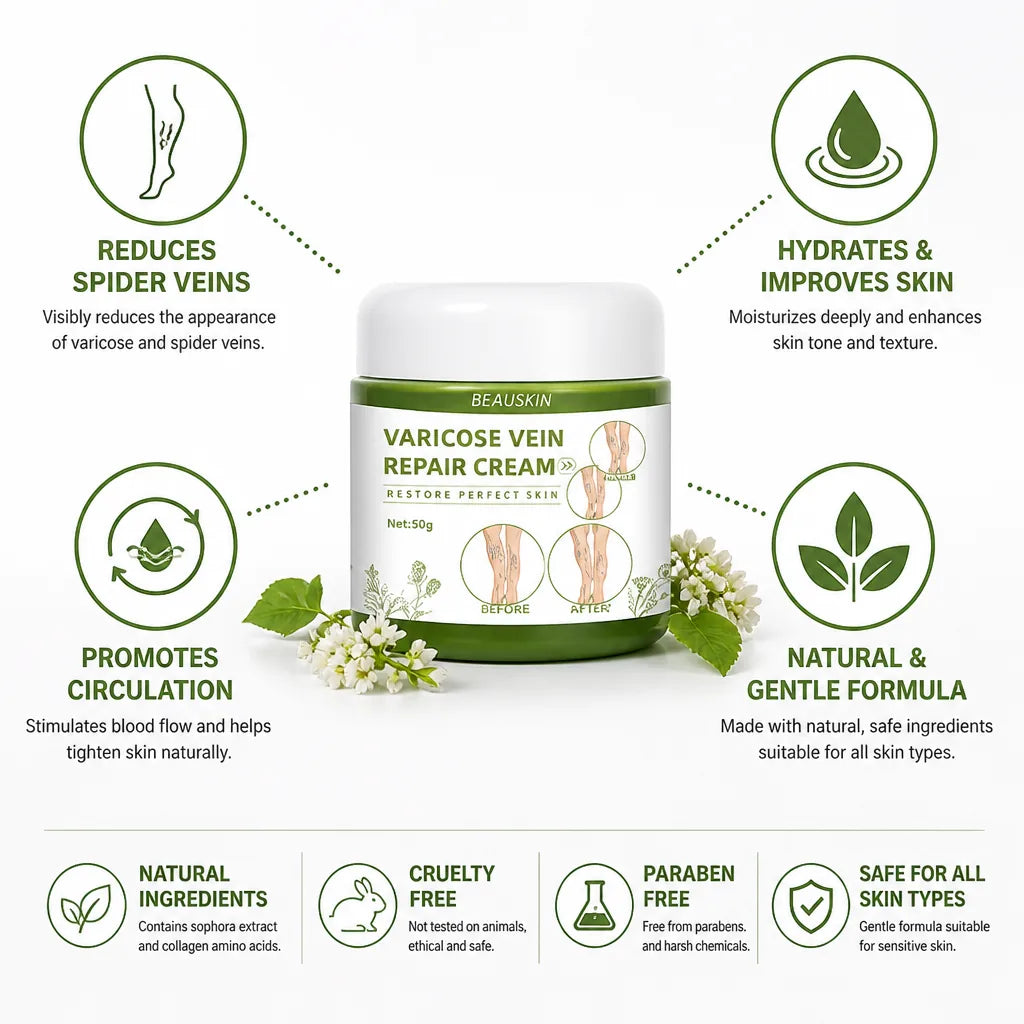 Varicose Vein Cream Reduces Spider Veins Natural & Moisturizing