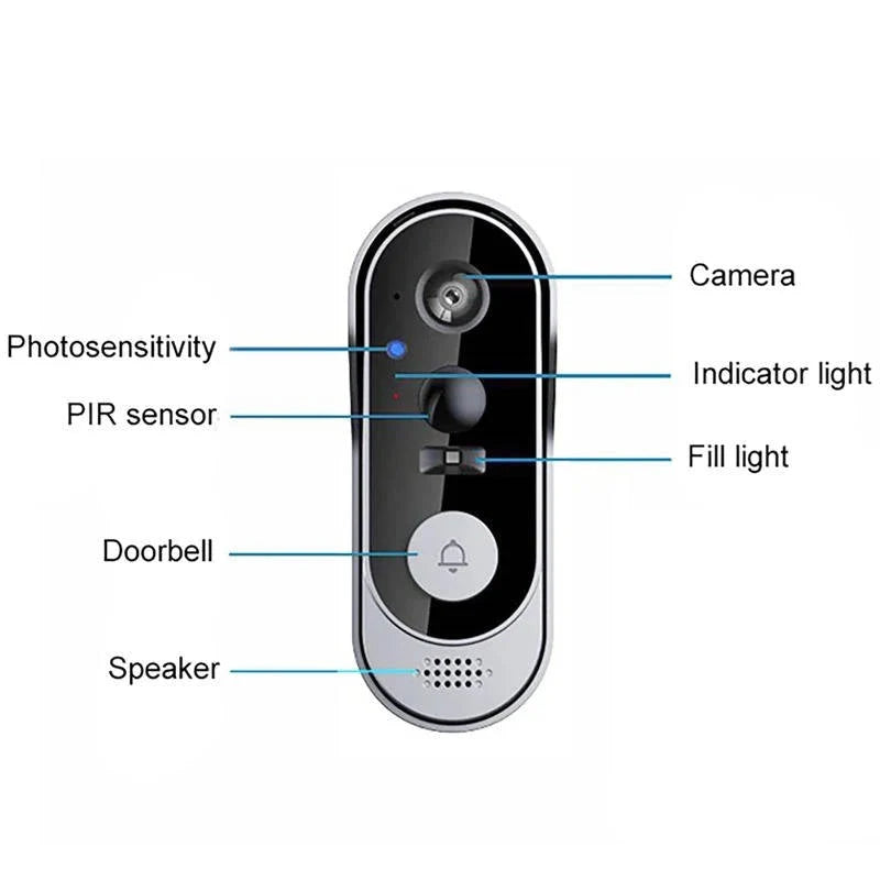 Video Doorbell HD Night Vision Two-Way Audio