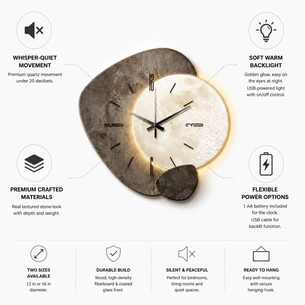 Warm Backlit Silent Quartz Moon Dial Wall Clock (USB-Powered)