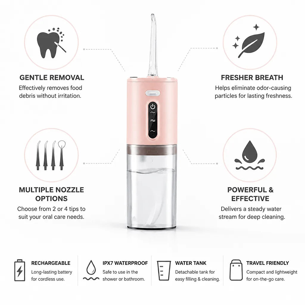 Water Flosser Cordless Rechargeable Interchangeable Nozzle Tips
