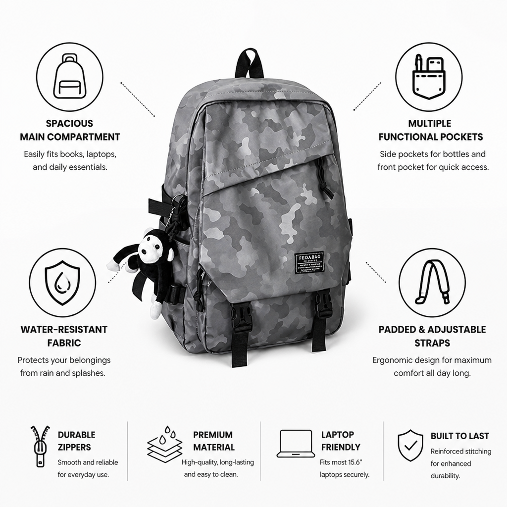 Water-Resistant Camouflage Backpack (Padded Straps)