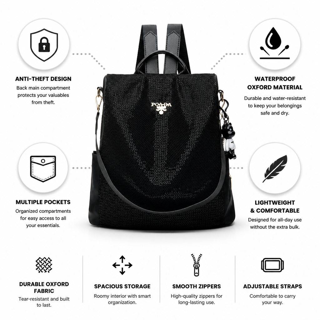 Waterproof Anti-Theft Backpack (Multiple Pockets)