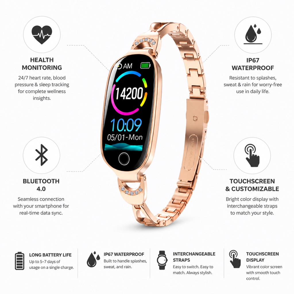 Waterproof Heart Rate & Blood Pressure Fitness Bracelet