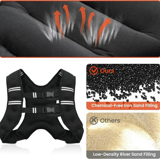 Weighted Vest Adjustable Fit & Even Weight Distribution
