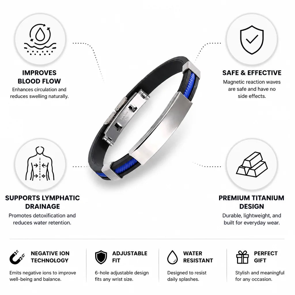 Wellness Bracelet Negative Ion Titanium Adjustable Fit