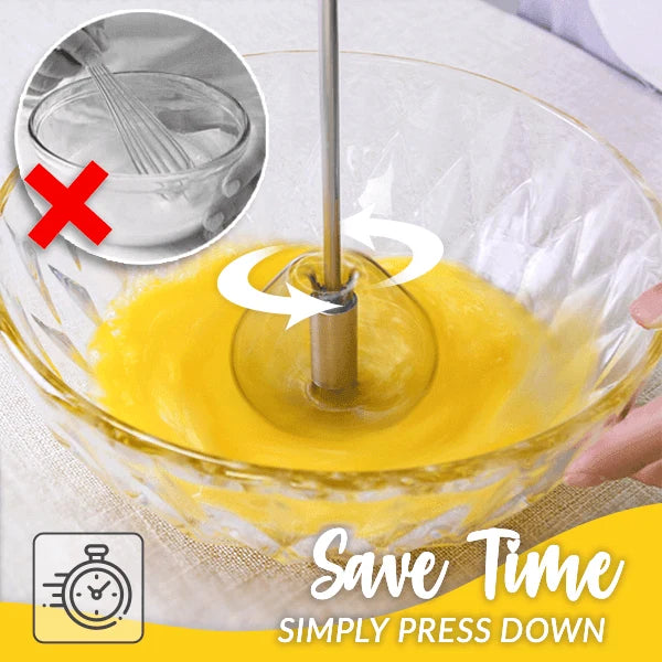 Whisk 430 Stainless Steel Non-Slip Handle, Non-Scratch Wires