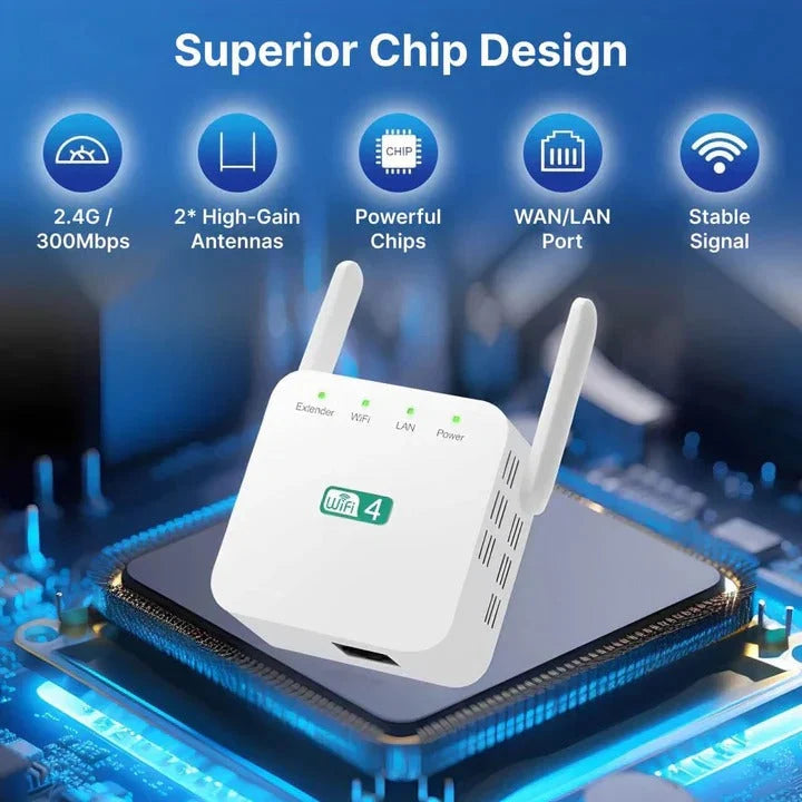 WiFi Range Extender Dual External Antennas 300 m² Coverage