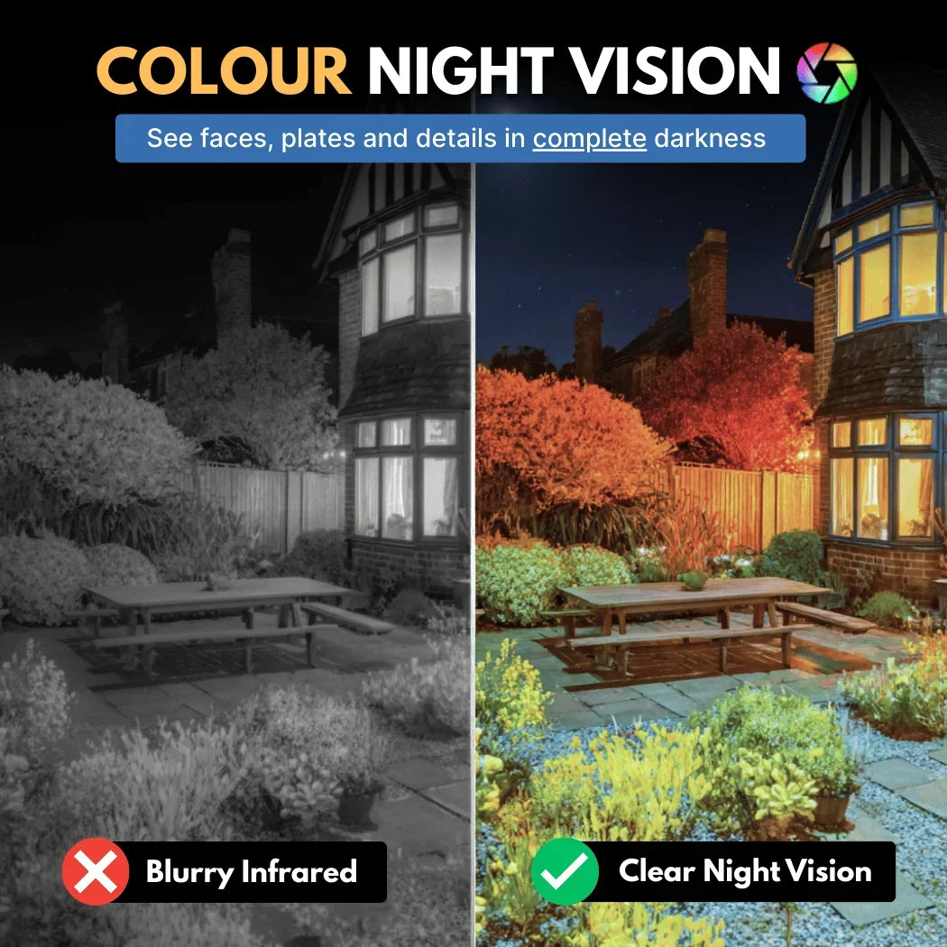 Window-Mounted Security Camera 2K Human Detection Night Vision