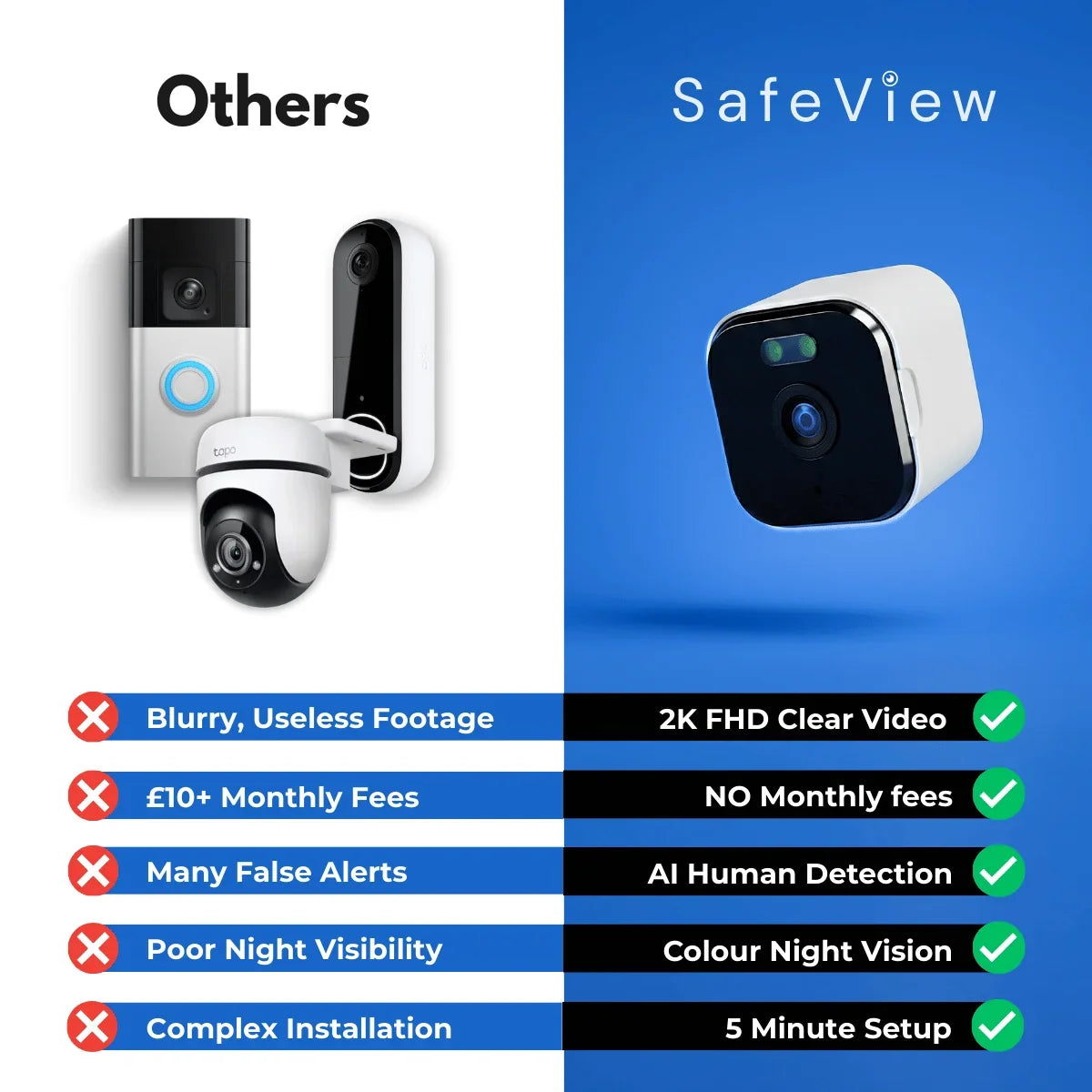 Window-Mounted Security Camera 2K Human Detection Night Vision