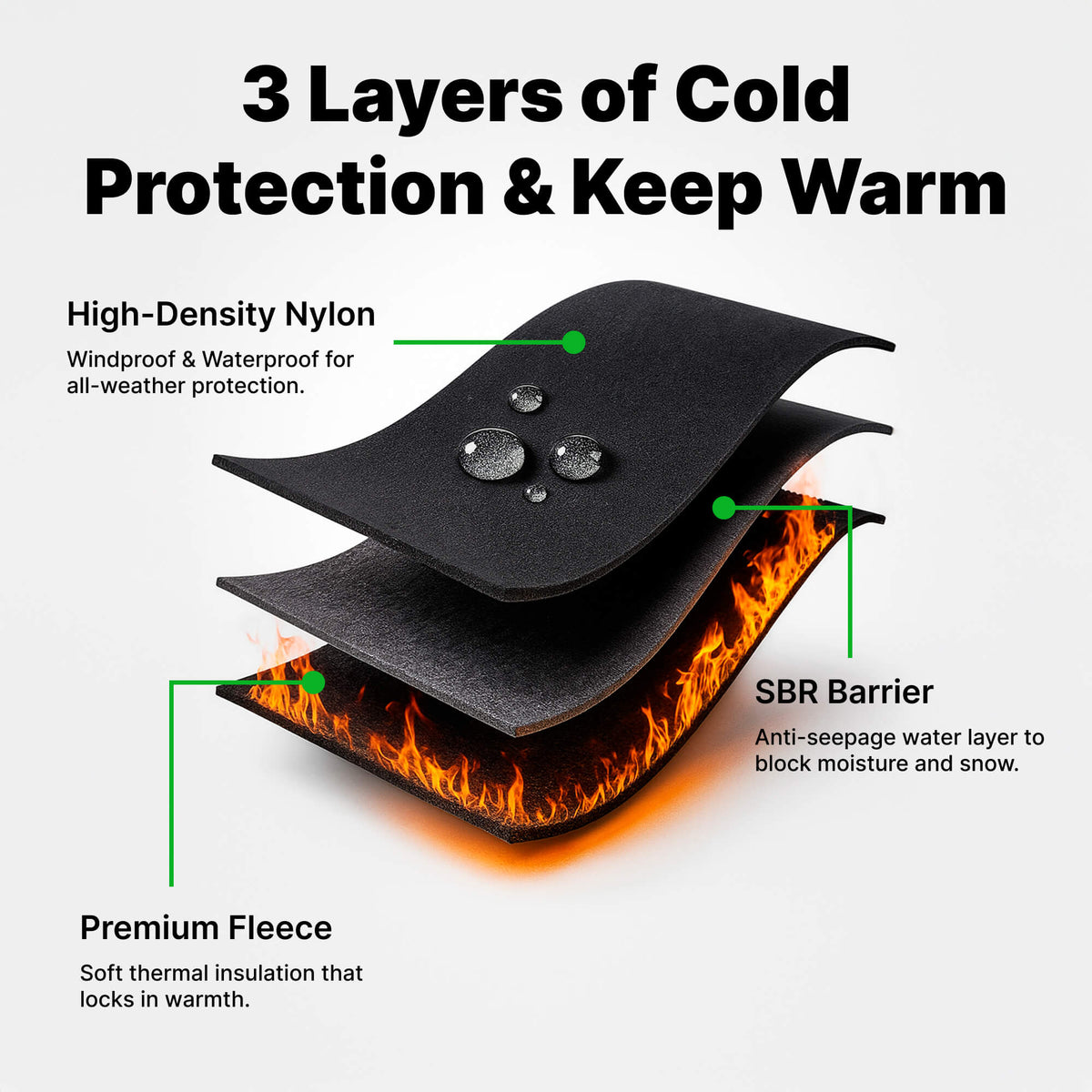 Winter Gloves Touchscreen Compatible Windproof Non-Slip Grip