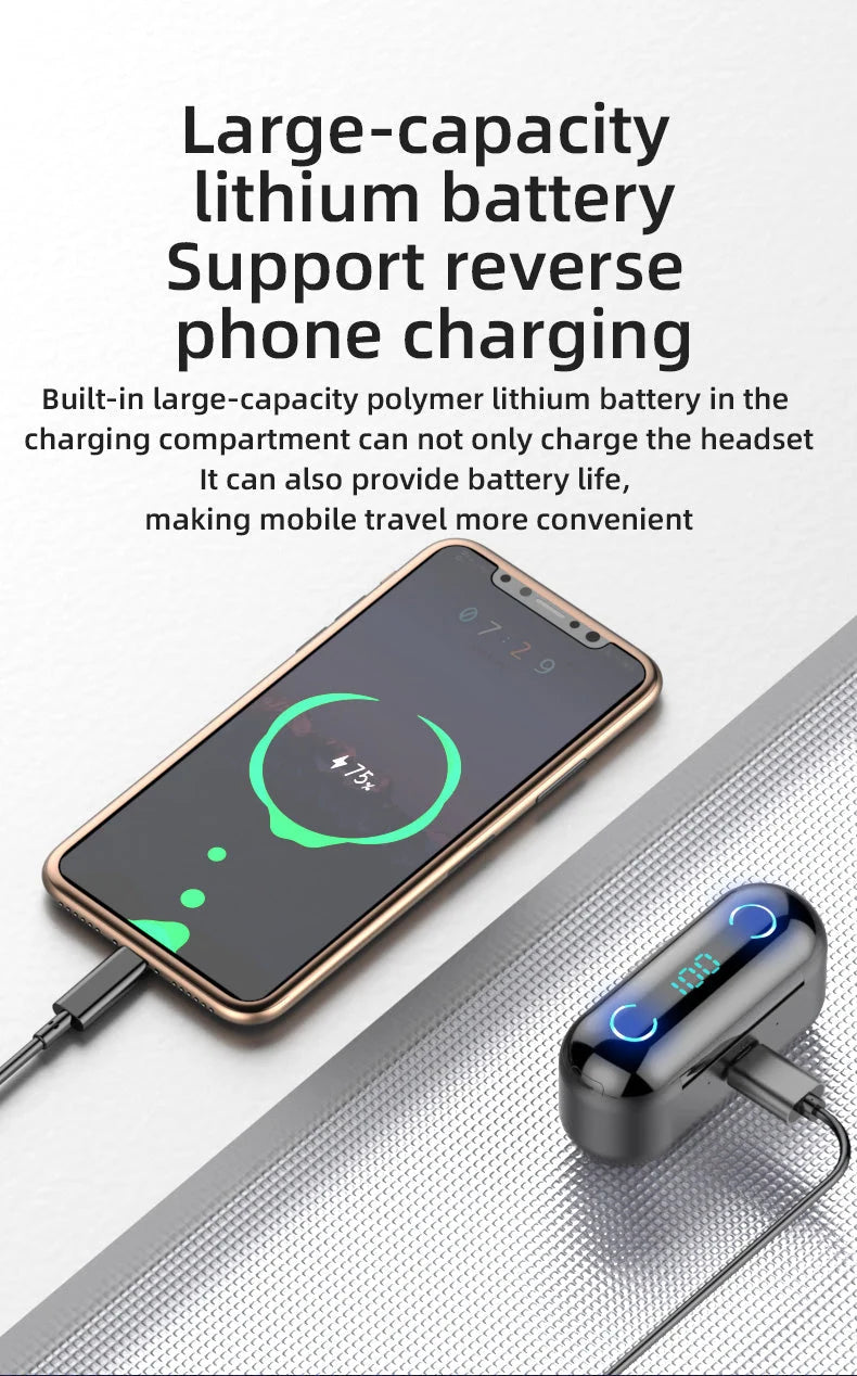 Wireless Earbuds Active Noise Cancellation Touch Controls Charging Case
