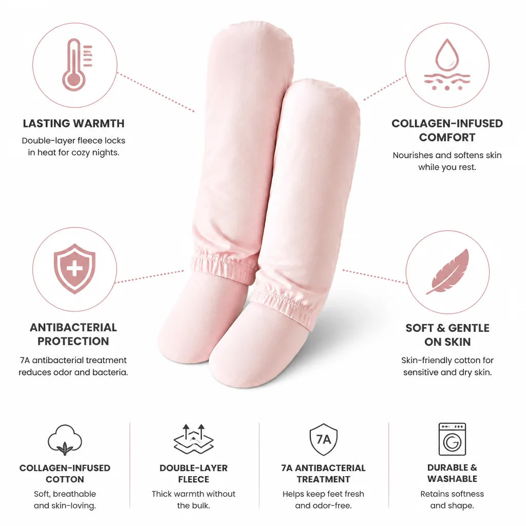 Women's Socks Double-Layer Fleece Collagen-Infused Cotton Antibacterial