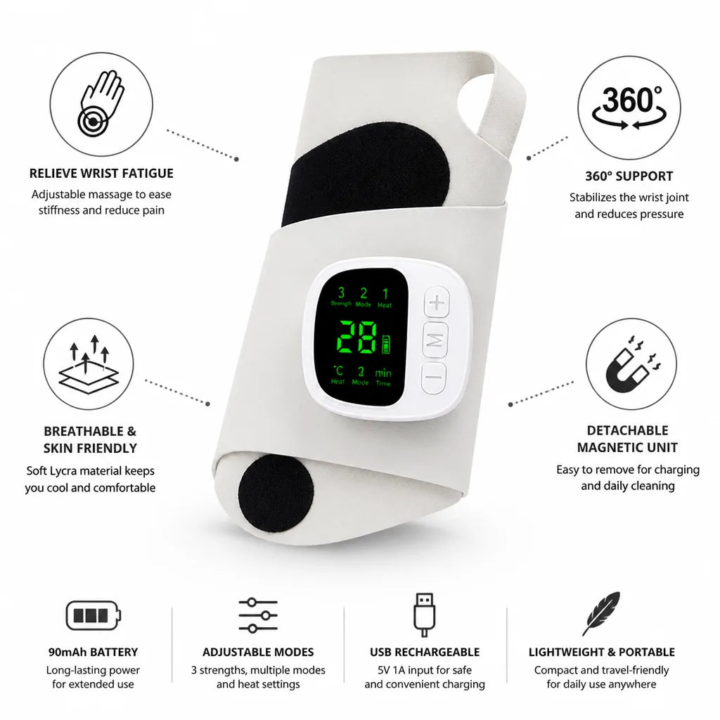 Wrist Massage Band Adjustable 360 Degree Support