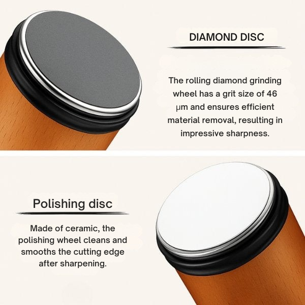 Knife Sharpener | Rolling Design for Quick and Accurate Sharpening