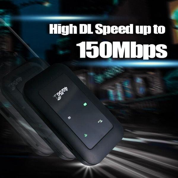Portable 4G/5G LTE WiFi Router – Unlocked Mobile Hotspot