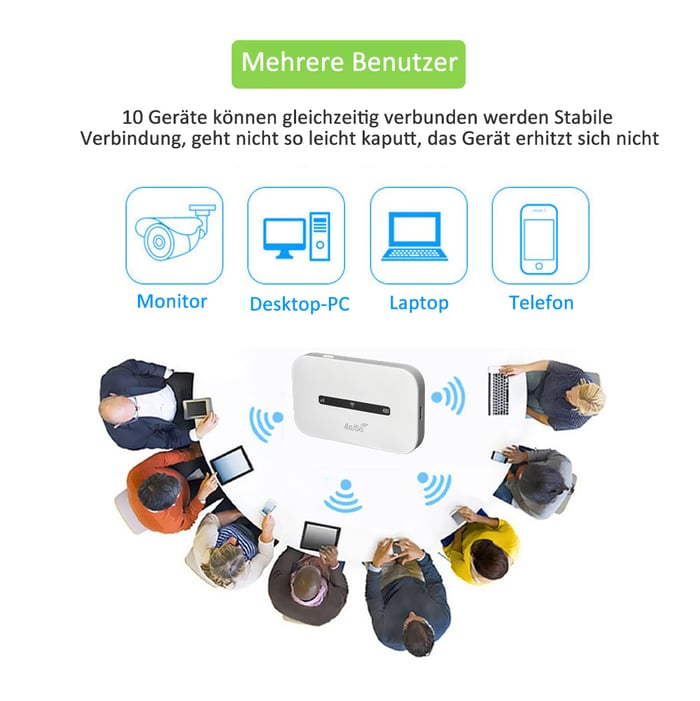 Portable 4G LTE Wi-Fi Router | Fast Mobile Hotspot