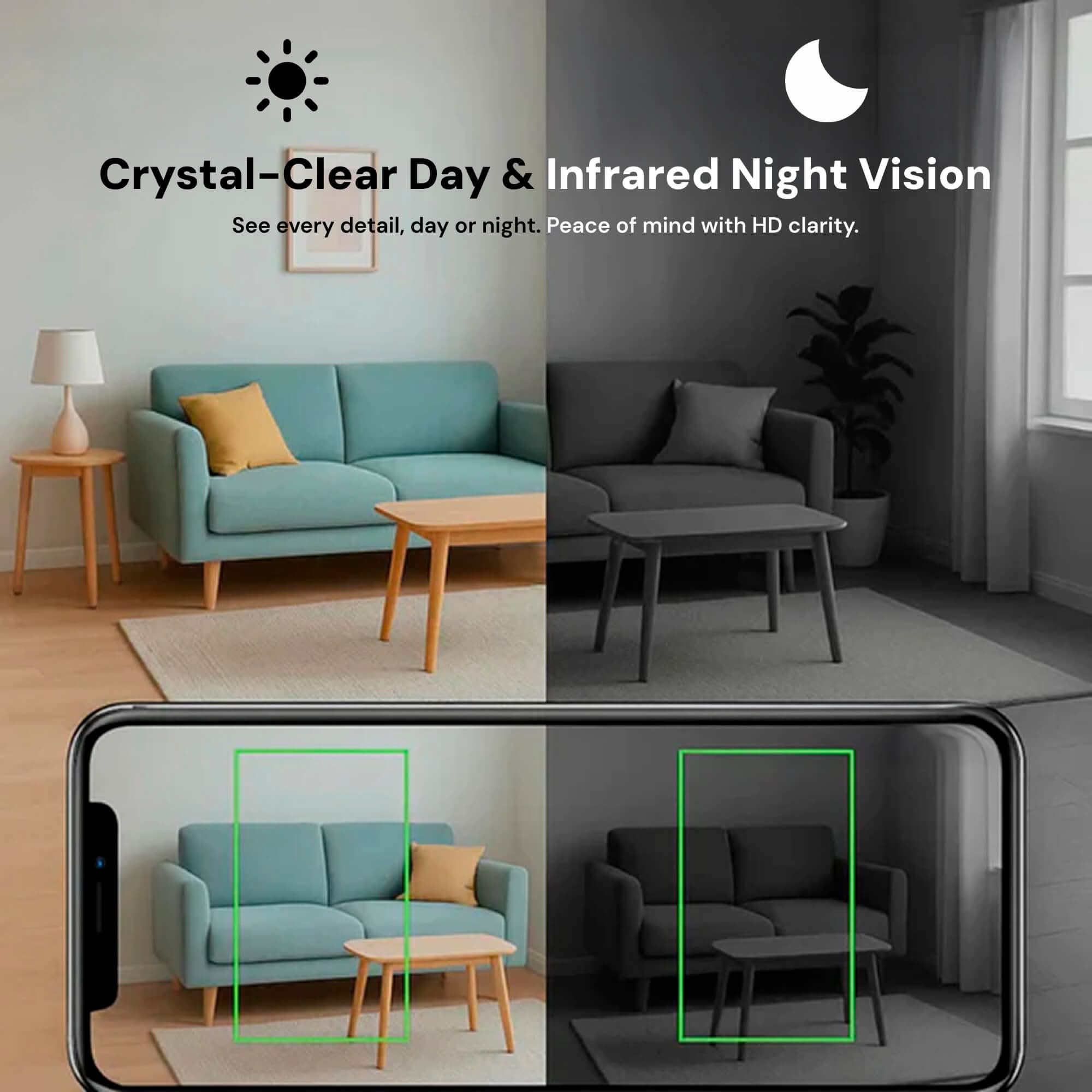Wireless Nanny Camera with Audio – 1080P Covert Surveillance