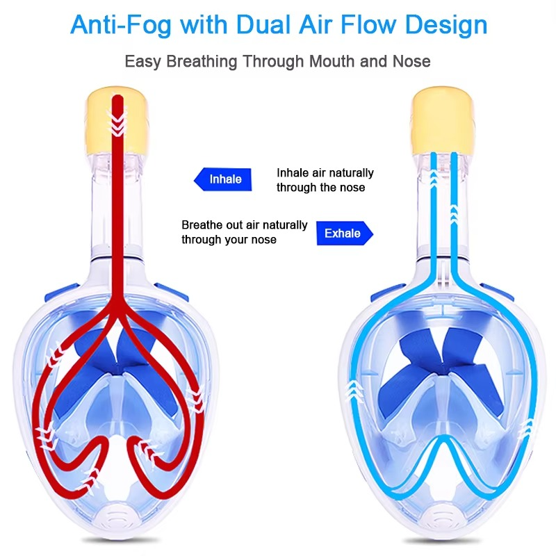 Full-Face Snorkeling Mask for Adults & Teens – 180° Anti-Fog Design