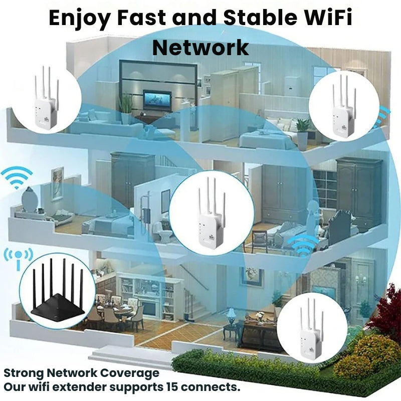 Outdoor WiFi Signal Amplifier for Gardens and Patios