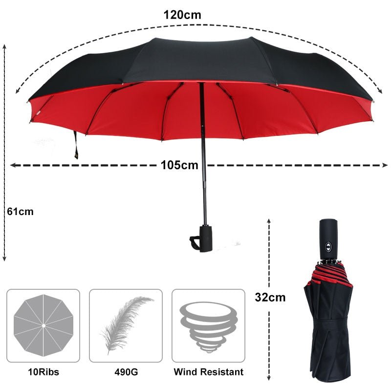 BreezeGuard – Ultra-Light Wind-Resistant Umbrella with Instant Open