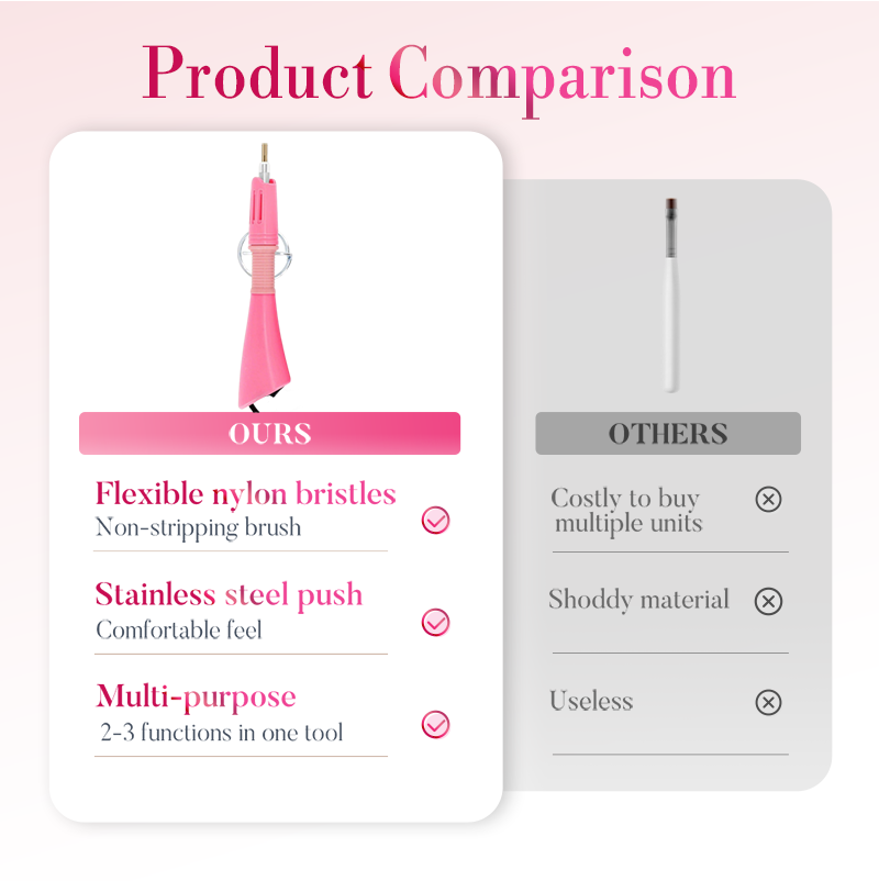 7-in-1 Applicator Kit for Hotfix Rhinestones