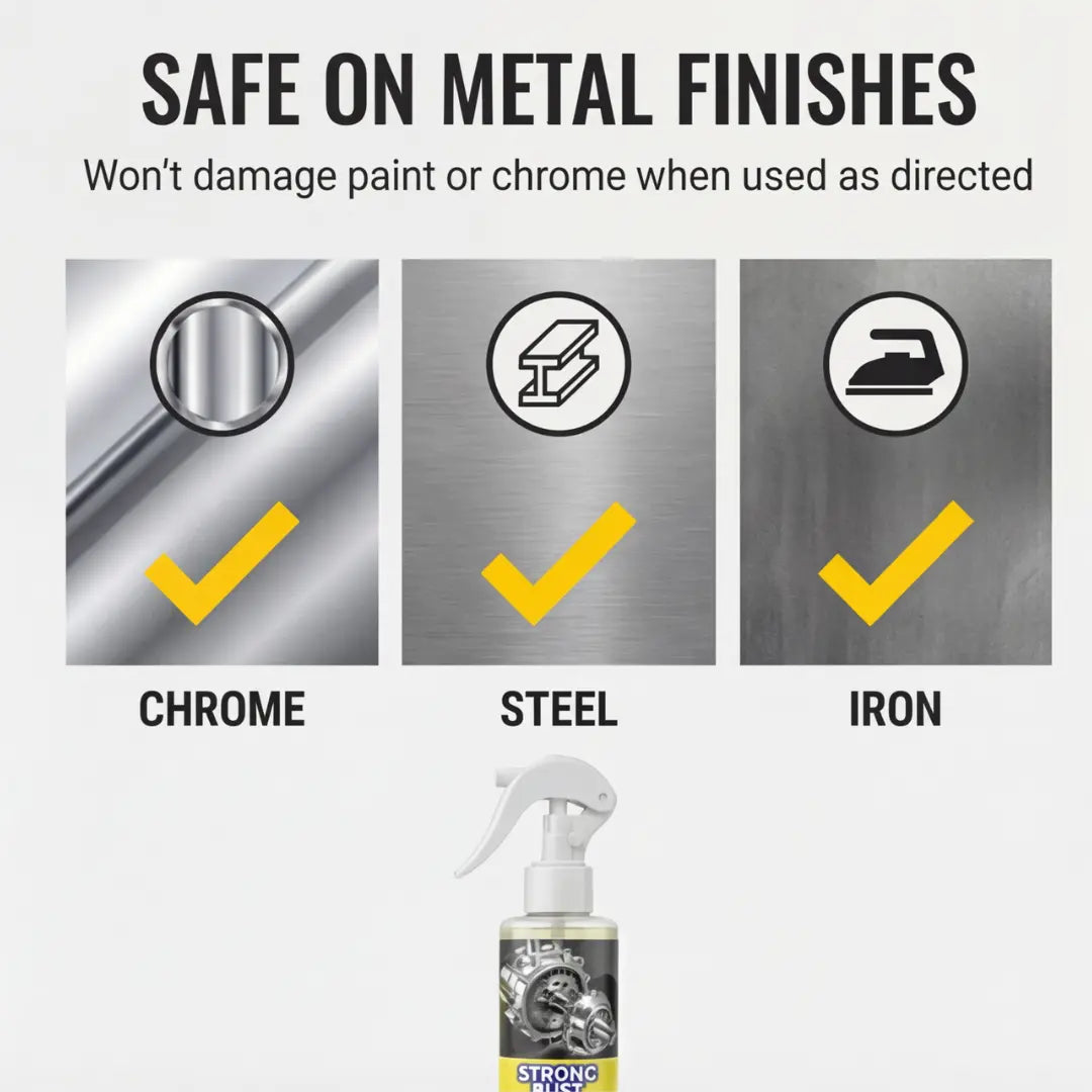 Rust Dissolving Spray – Eliminates Rust Without the Need for Scrubbing
