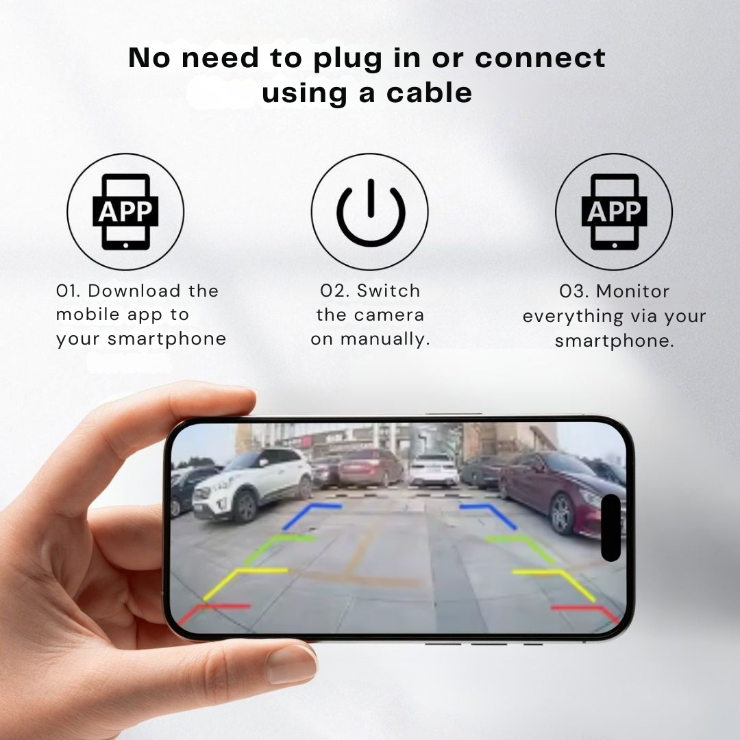 Magnetic Backup Camera for Retrofitting | Night Vision | Rear View