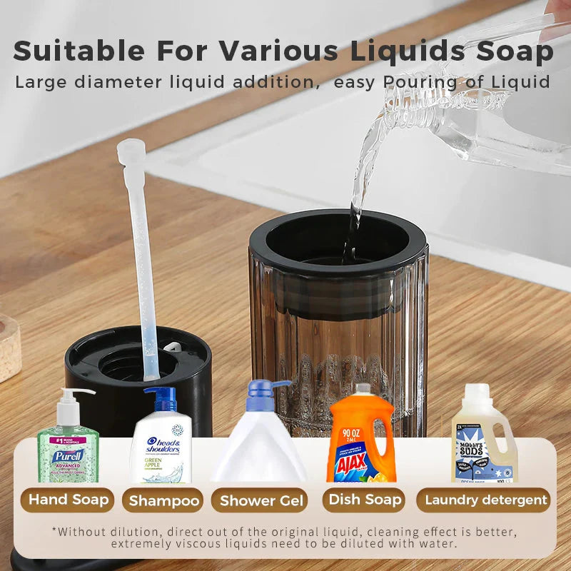 Touchless Soap Dispenser – Automatic, Rechargeable via USB