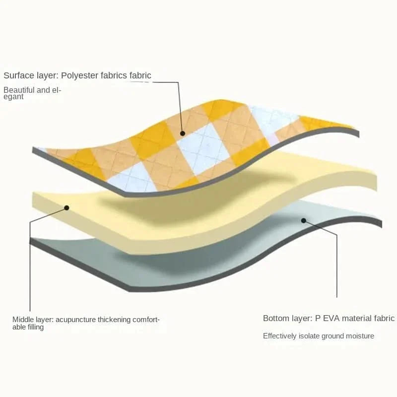 Outdoor Picnic and Camping Mat – Thick and Comfortable