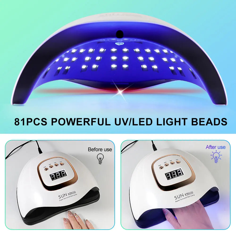 Nail Dryer with 81 LEDs for Gel Manicures at Home – UV/LED Lamp