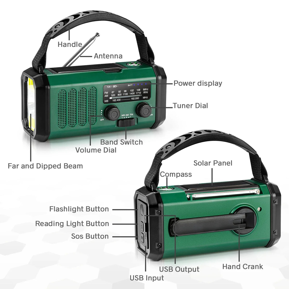 Solar Hand Crank NOAA Weather Radio with SOS Power Bank for Emergencies