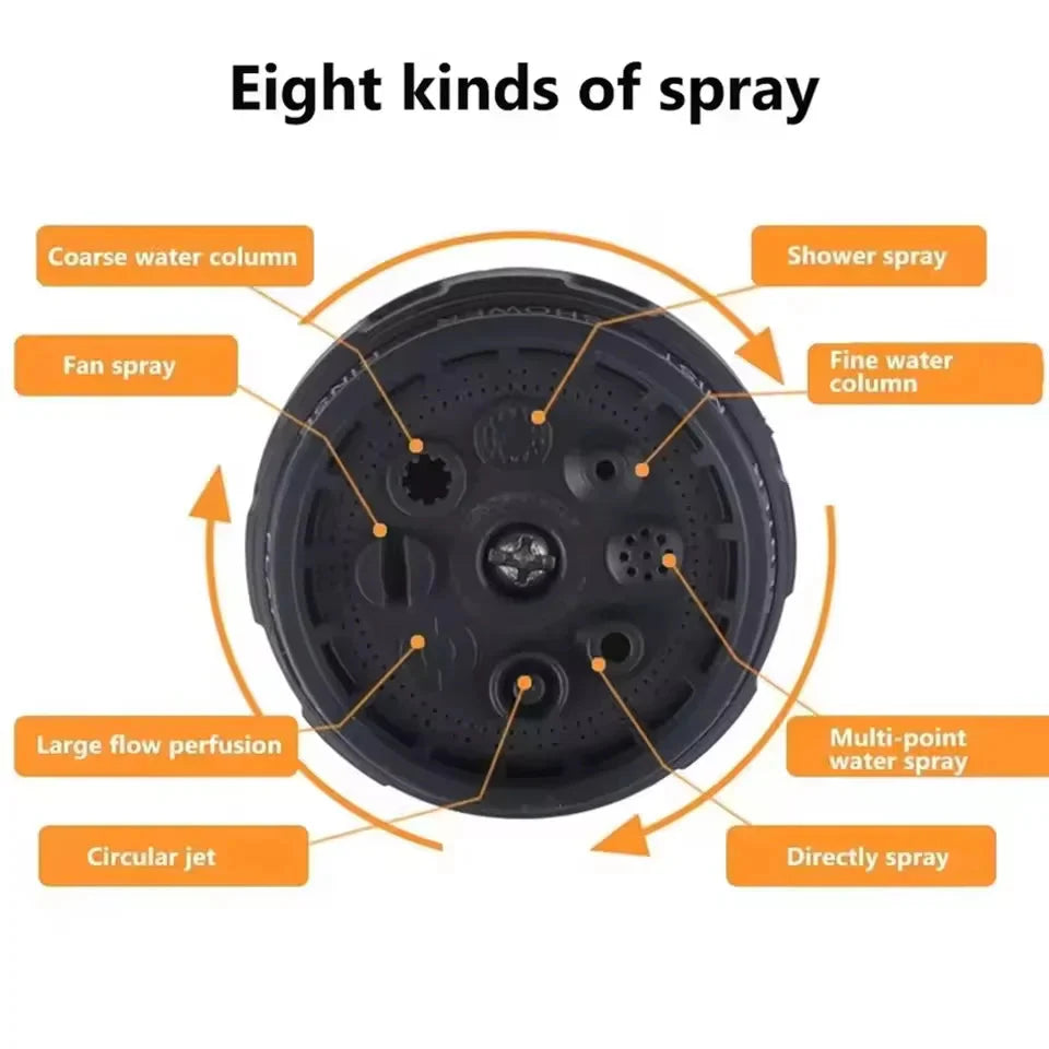 8-Pattern Spray Gun for Garden Use – Ideal for Watering, Cleaning, Car Wash