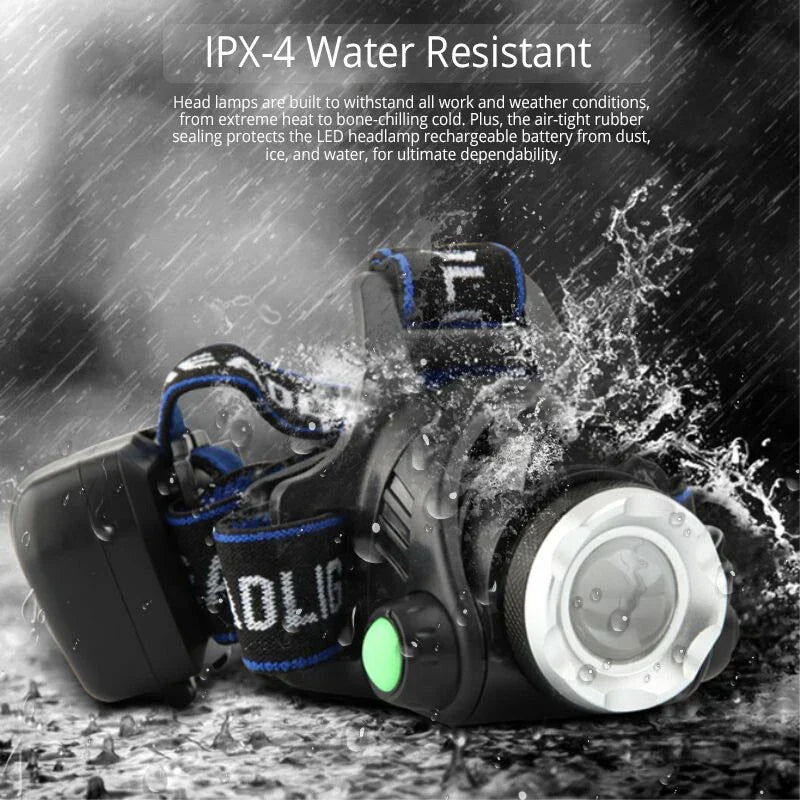 Waterproof LED Headlamp with Rechargeable Battery and Zoom Feature for Camping
