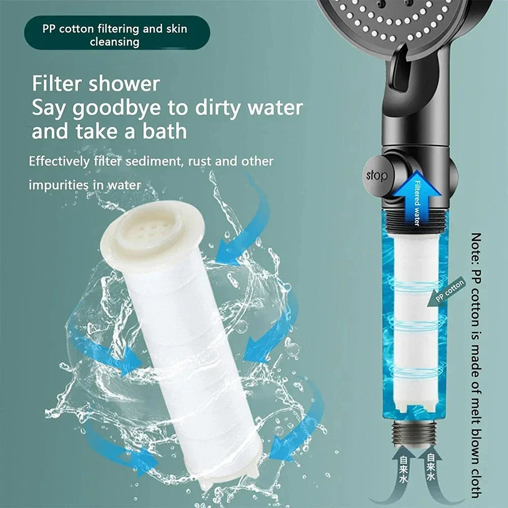 Handheld Showerhead with Water Filter - 10 Spray Settings, High Pressure
