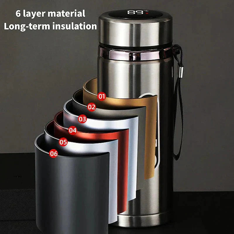Insulated Stainless Steel Bottle with LED Temperature Indicator