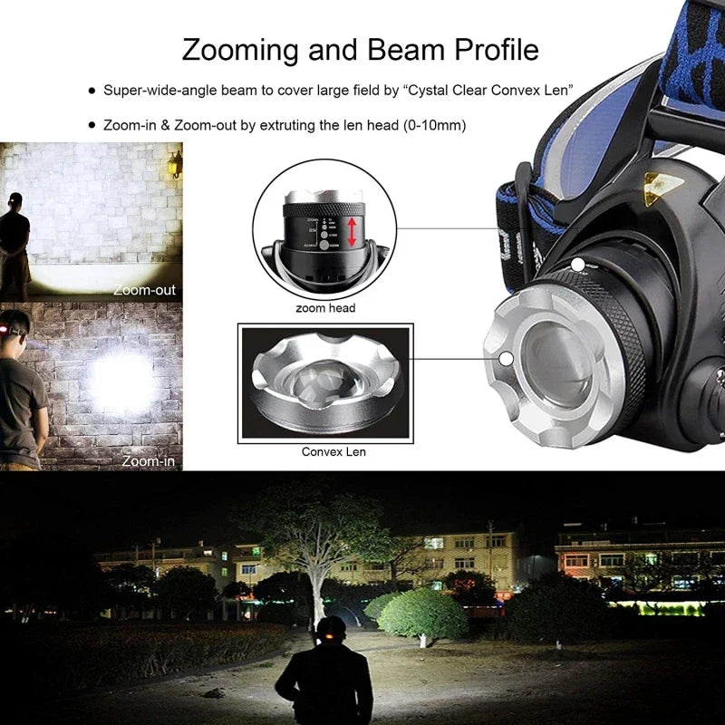 Waterproof LED Headlamp with Rechargeable Battery and Zoom Feature for Camping