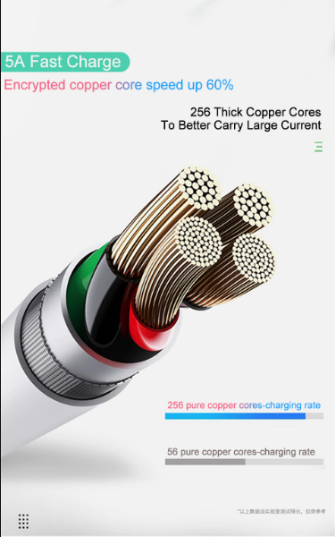 Multi-Connector USB Cable – 3-in-1 Charging Solution