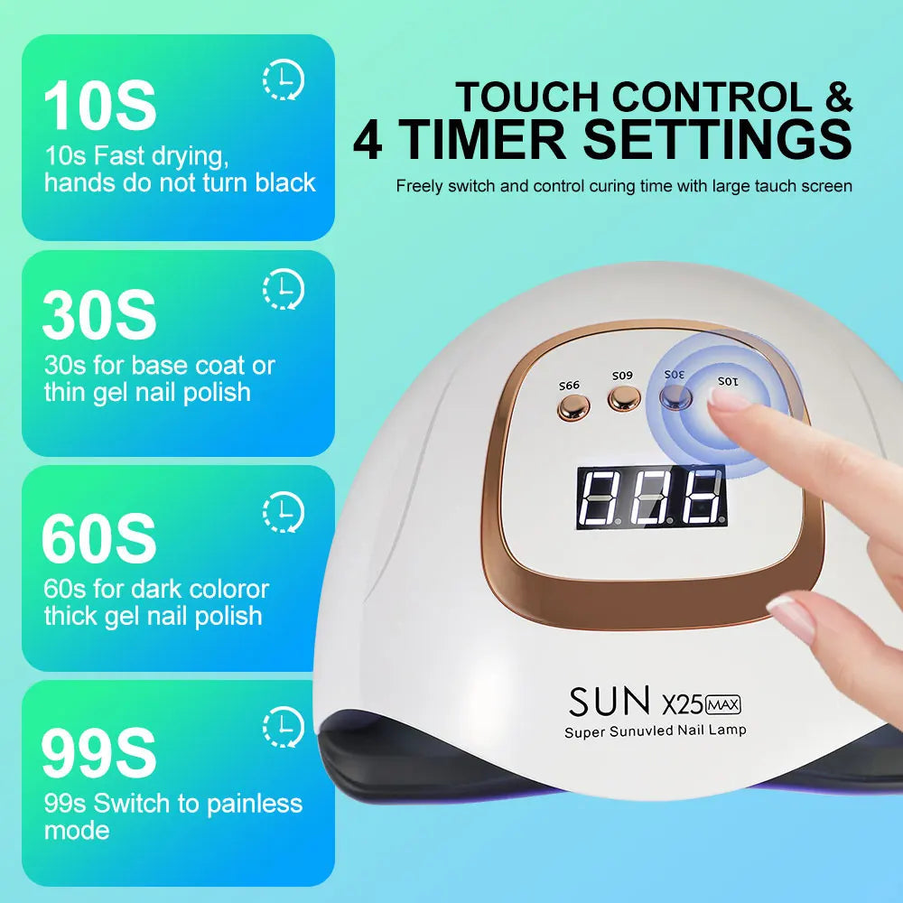 Nail Dryer with 81 LEDs for Gel Manicures at Home – UV/LED Lamp