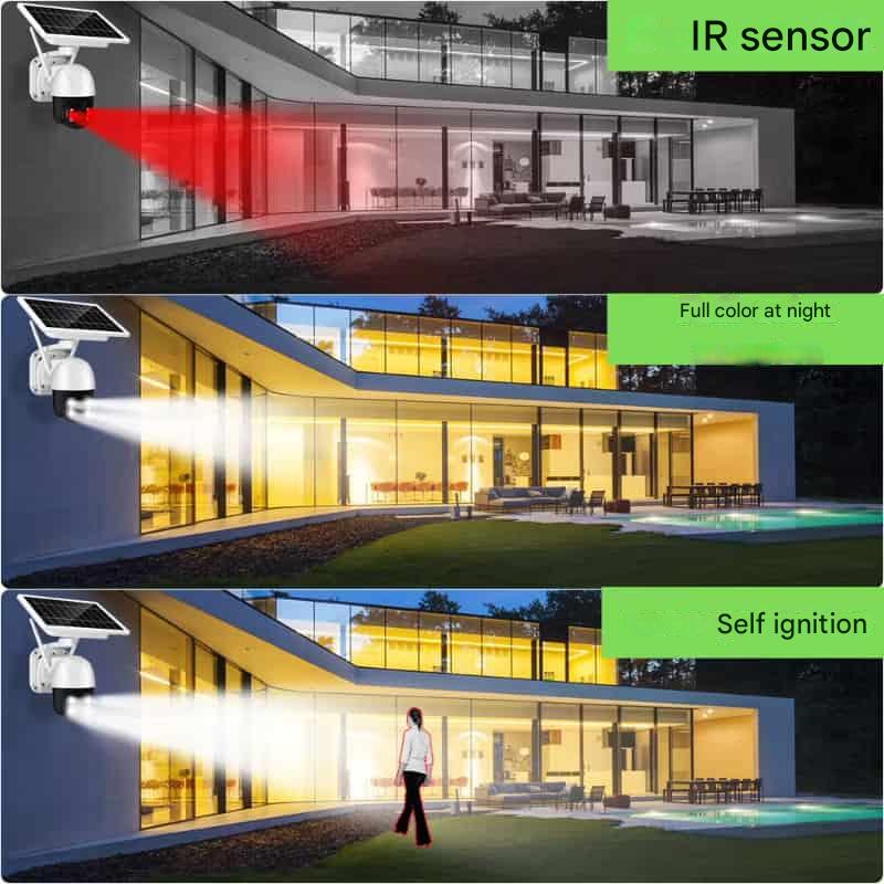 Solar Security Camera with Dual Lens | 10x Zoom 360° PTZ | 12,000 mAh IP66 4G Wi-Fi