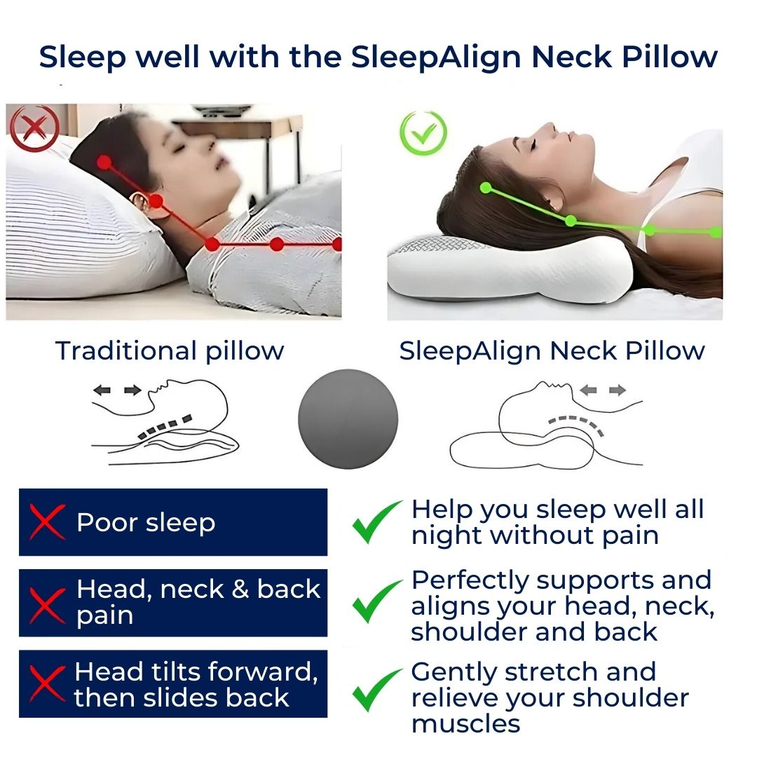 Contour Memory Foam Neck Pillow for Orthopedic Support and Pain Relief